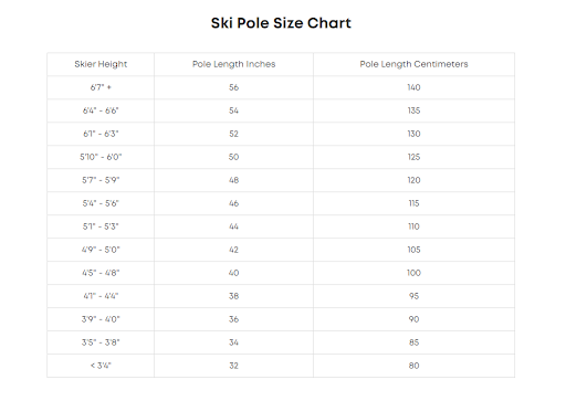 Choosing The Right Ski Pole Size Chart Our Advice