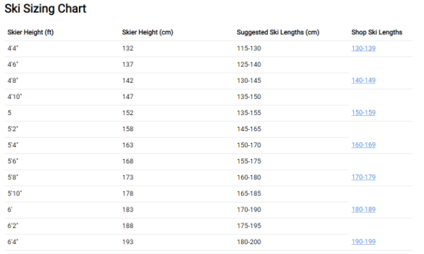 choosing-the-right-ski-size-chart-make-sure-you-get-it-right